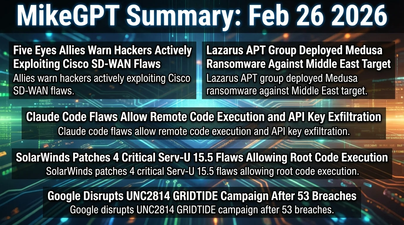 MikeGPT Daily Threat Rundown