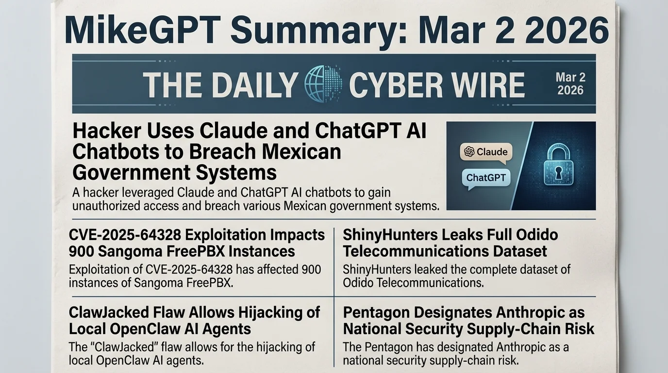 MikeGPT Daily Threat Rundown