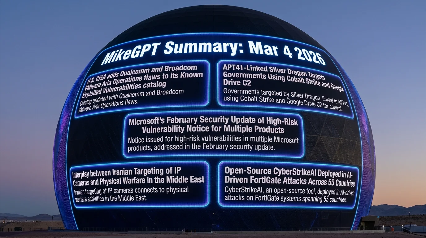 MikeGPT Daily Threat Rundown