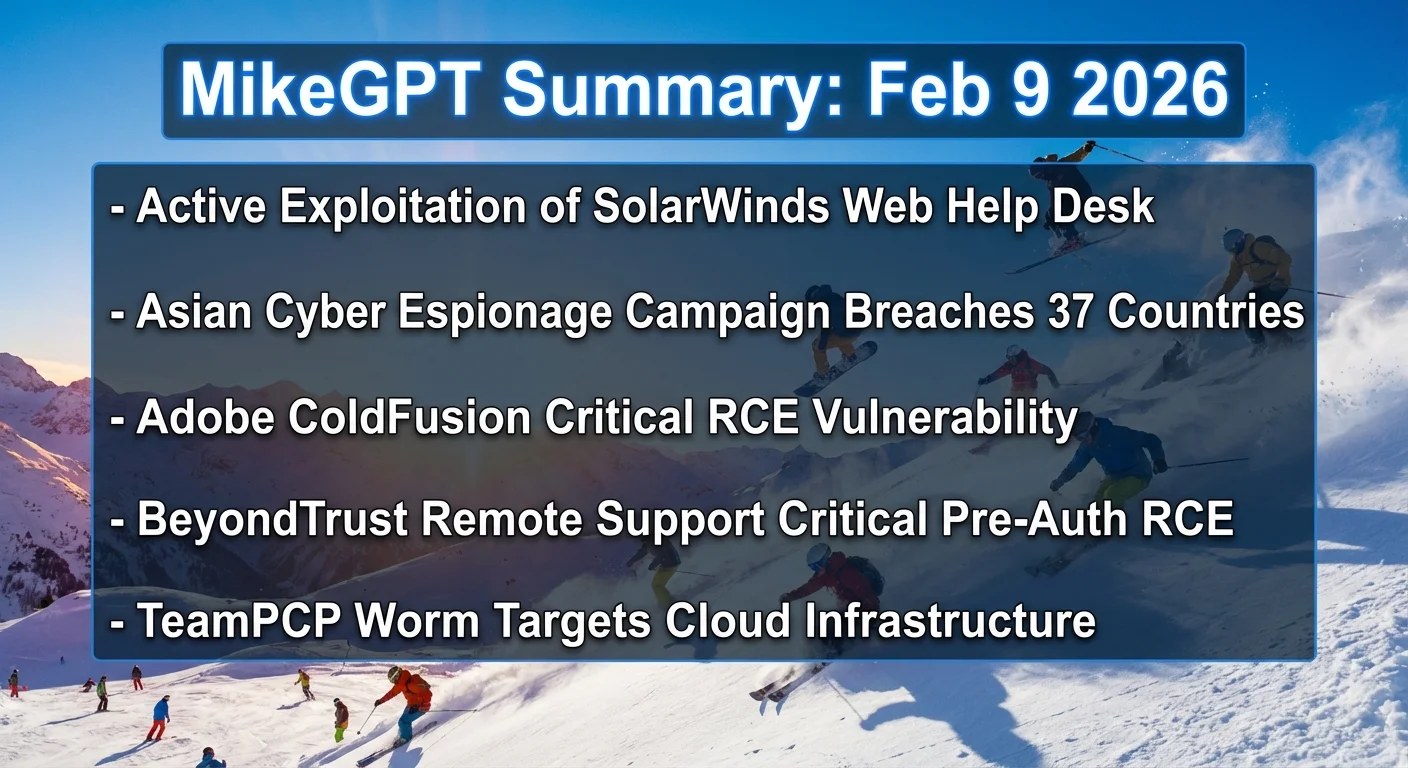 MikeGPT Daily Threat Rundown