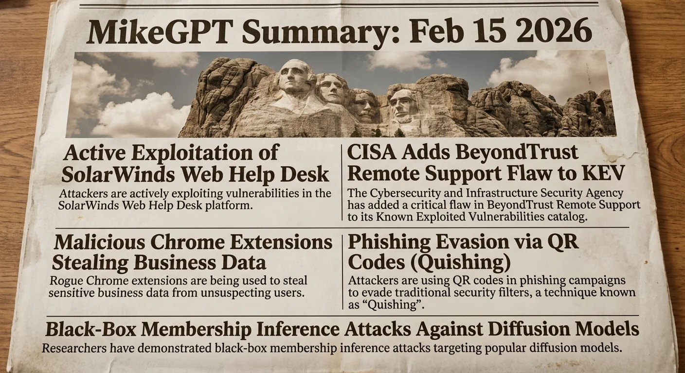 MikeGPT Daily Threat Rundown