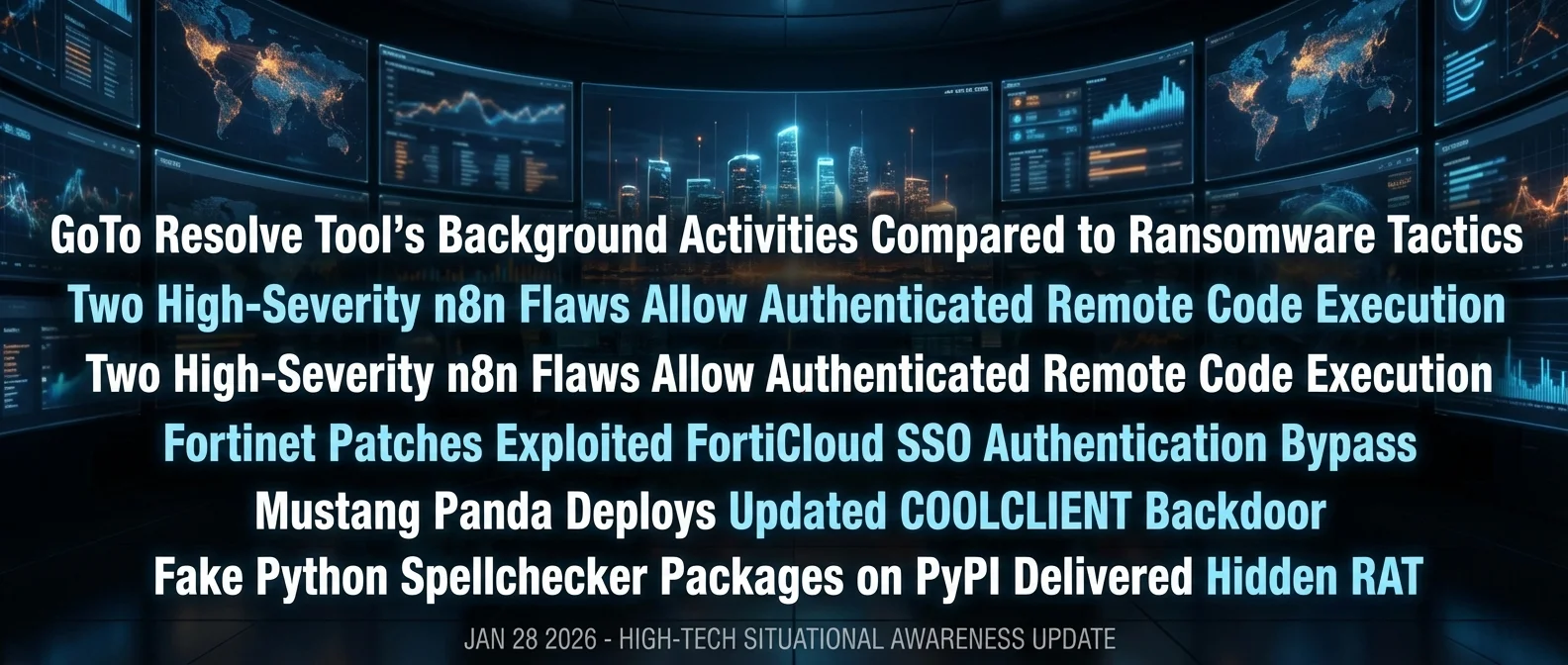 MikeGPT Daily Threat Rundown